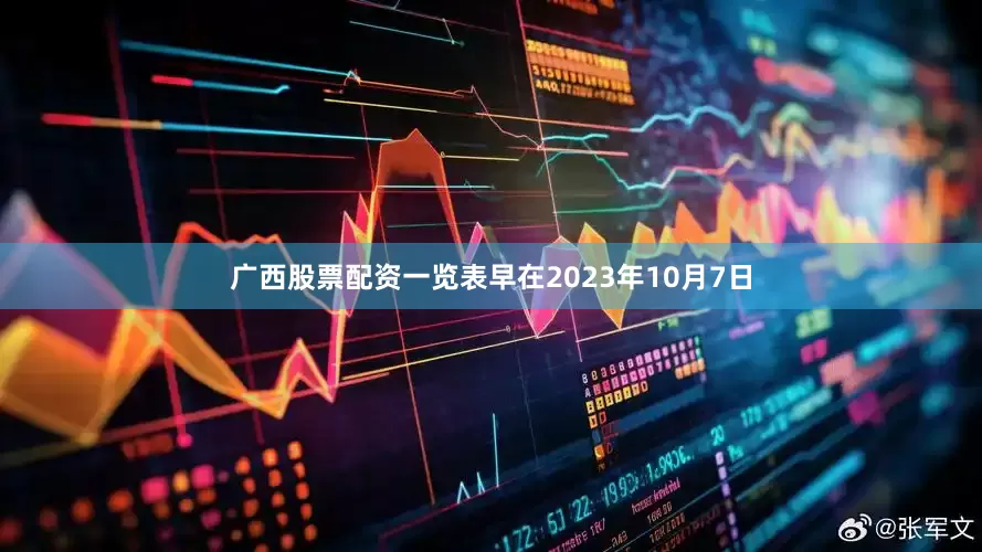 广西股票配资一览表早在2023年10月7日